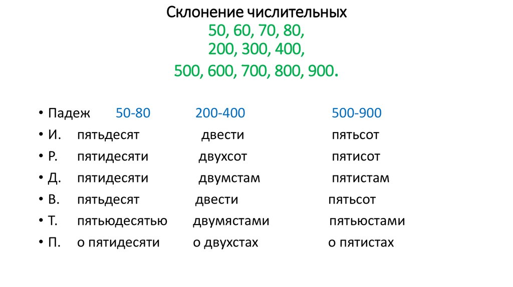 Склонение числительных 50, 60, 70, 80, 200, 300, 400, 500, 600, 700, 800, 900.