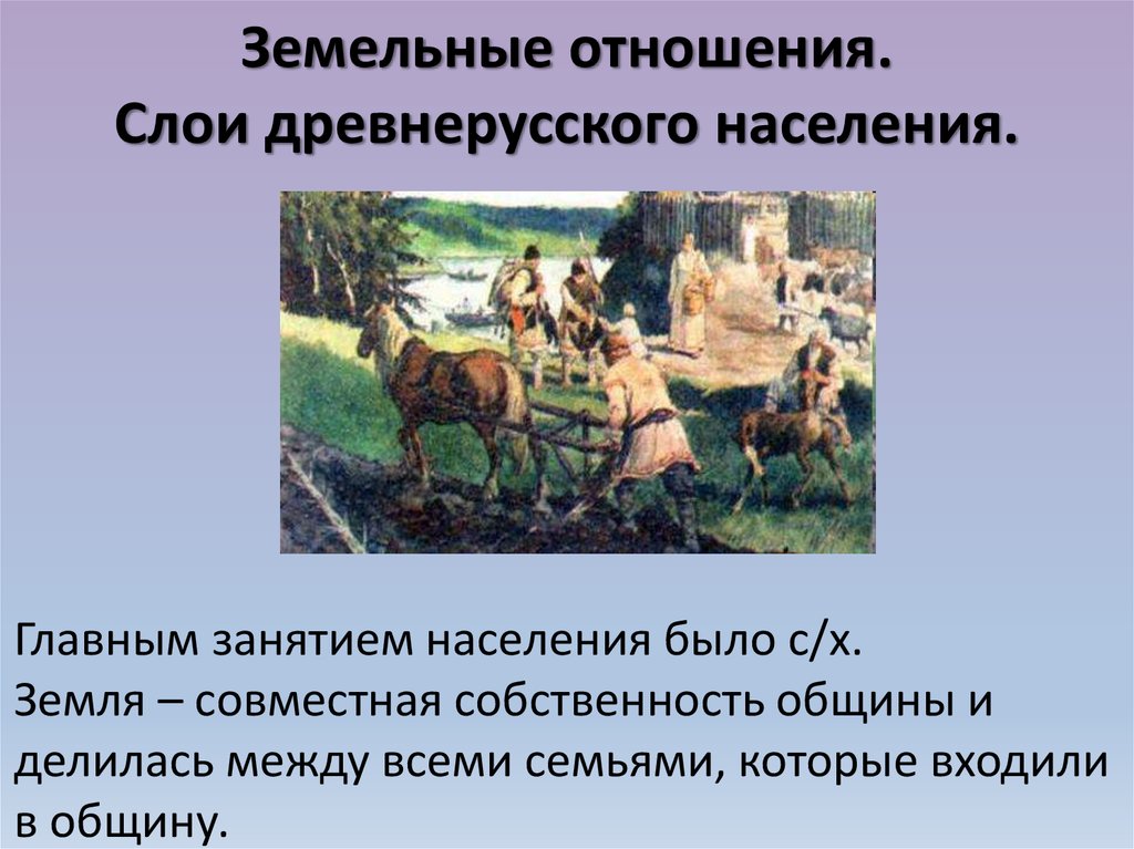 Какое место считалось у жителей древней руси. Основным занятием населения были. Основные занятия населения. Основные занятия жителей.