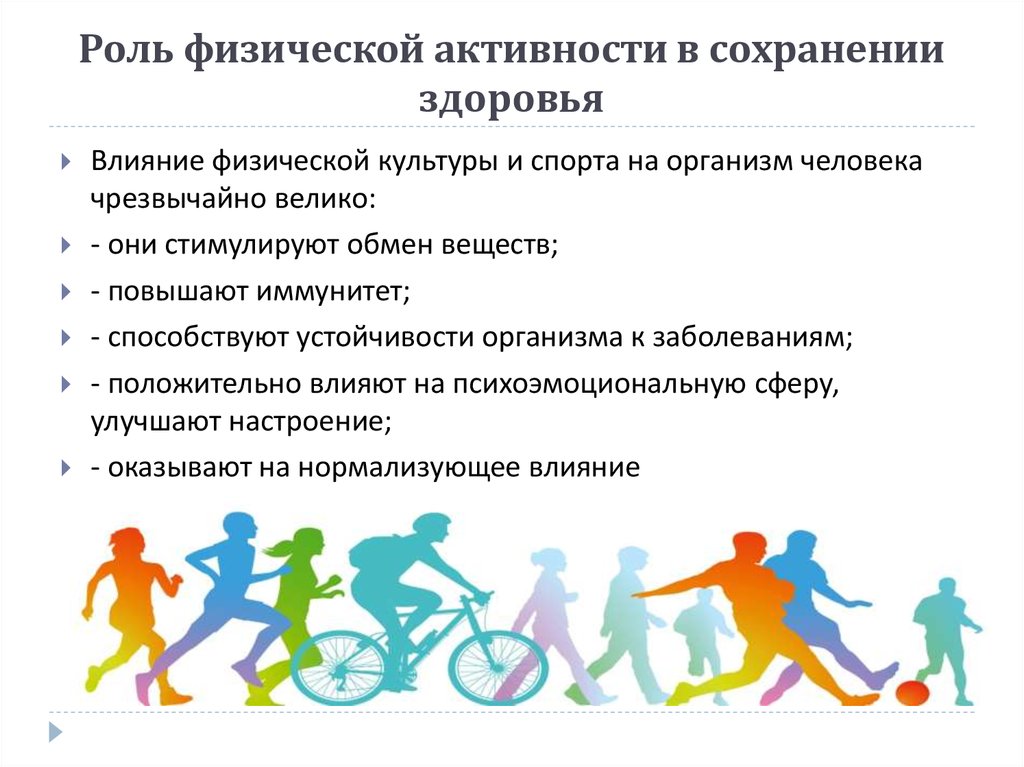 Цели заниматься спортом. Роль физической активности. Влияние двигательной активности на организм. Физическая активность и здоровье. Роль физической активности в жизни человека.