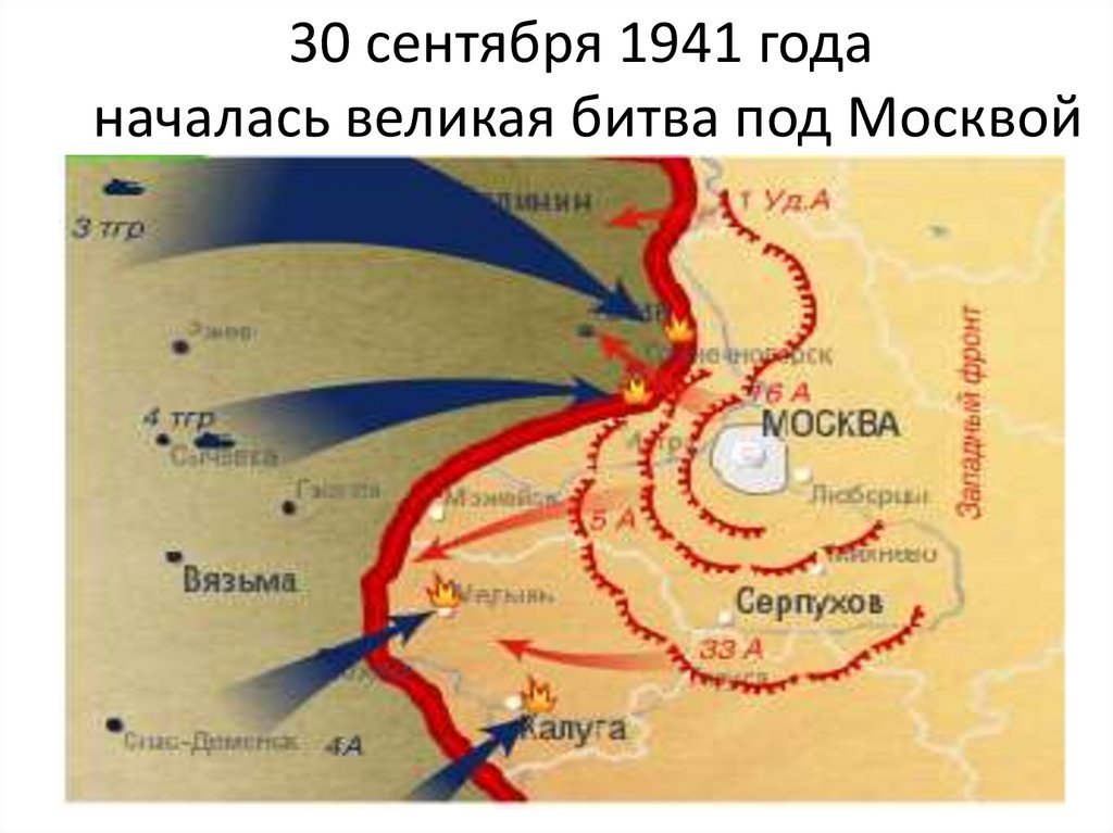 Карта окружения москвы немцами в 1941