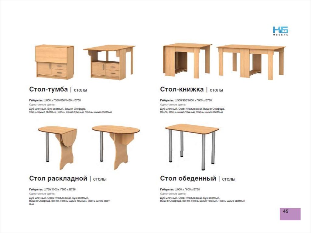 Стол тумба раскладной размеры. Стол книжка юмор. Стол книжка стандартные Размеры. Стол в гостиную Размеры. Стол книжка на английском языке.
