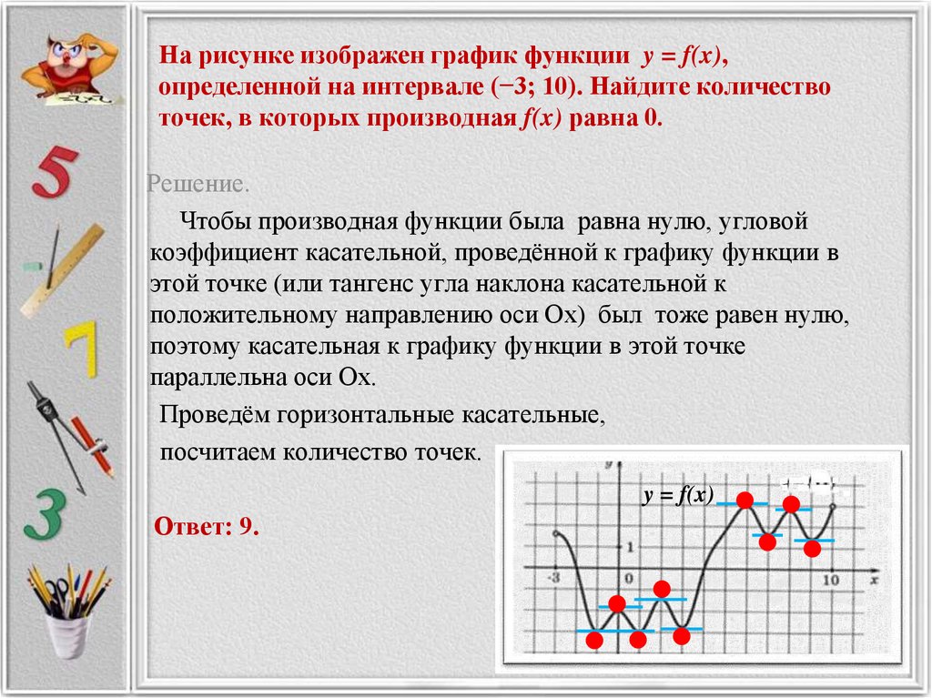 На рисунке изображен график найдите f 9. Производная по графику равна 0. Точки на графике в которых производная равна 0. Точки в которых производная функции равна нулю. Точки в которых производная равна нулю.