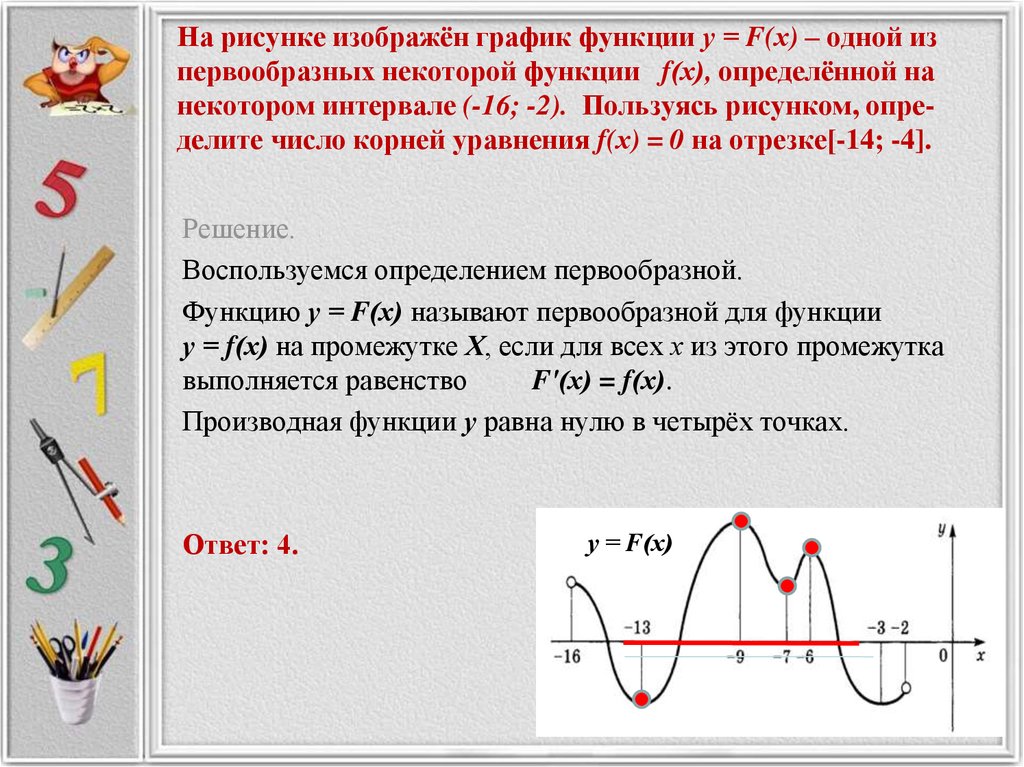 На рисунке изображён график функции у = F(х) – одной из первообразных некоторой функции f(х), определённой на некотором