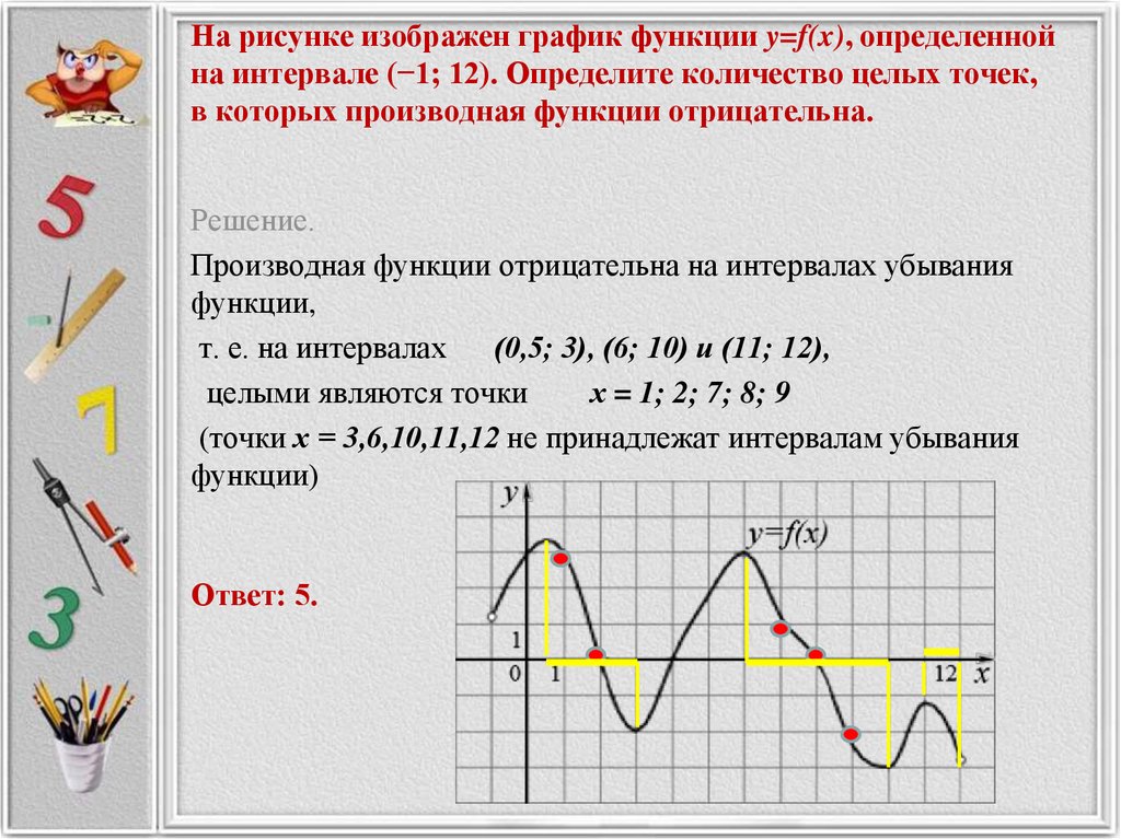 На рисунке изображен график функции y=f(x), определенной на интервале (−1; 12). Определите количество целых точек, в которых
