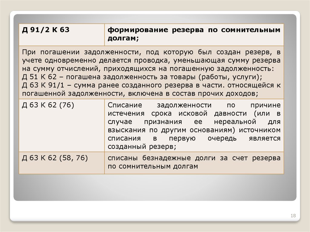 Резерв по сомнительным долгам в учетной политике образец