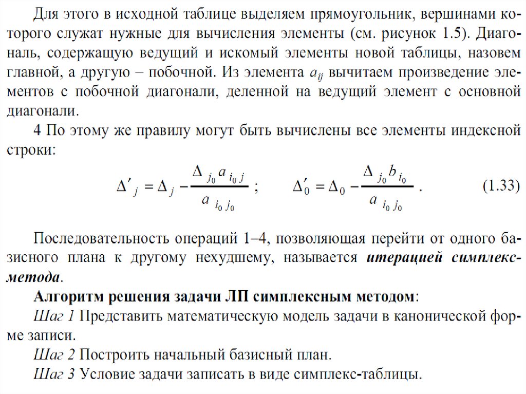 Начальный базисный план канонической задачи с помощью искусственных переменных