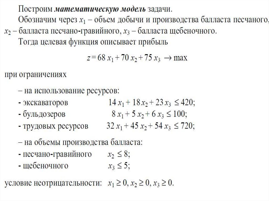 Целочисленное линейное программирование решение задач