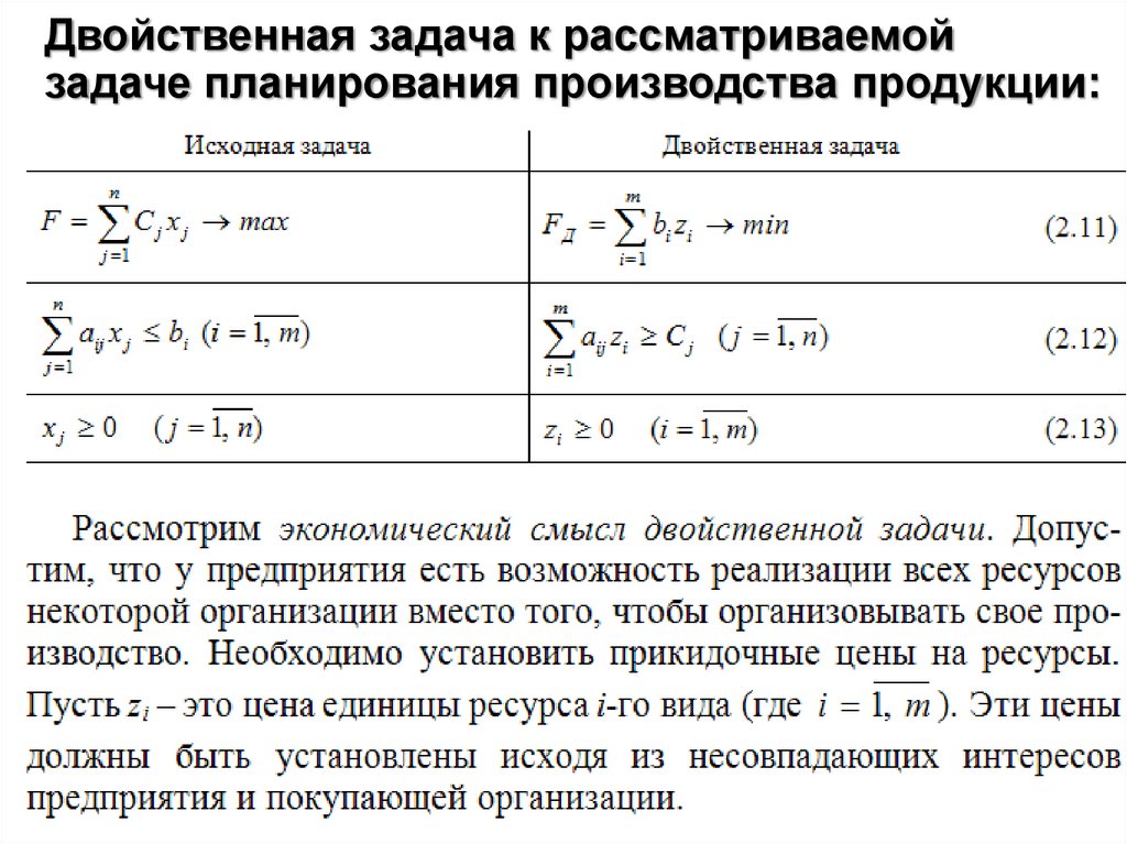 Лямбда оптимизация в задачах динамического программирования