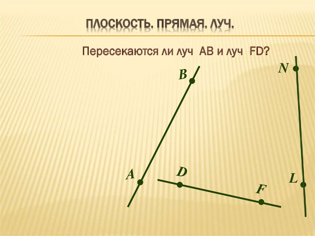 Плоскость отрезки и прямые. Плоскость прямая Луч. Пересекающиеся прямые и лучи. Луч на прямой. Луч пересекает прямую.