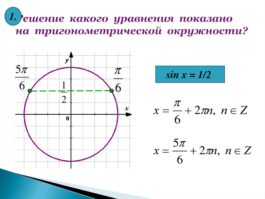 Презентация тригонометрические функции 8 класс