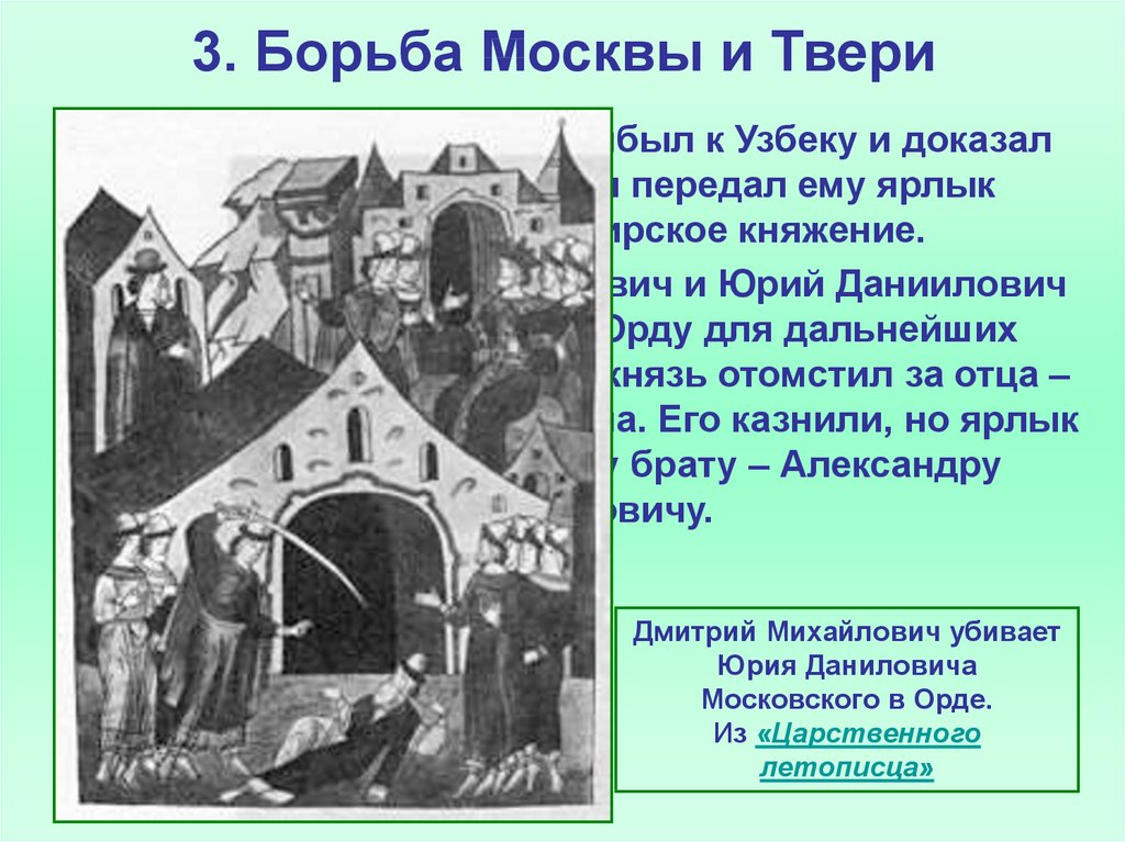 3. Борьба Москвы и Твери