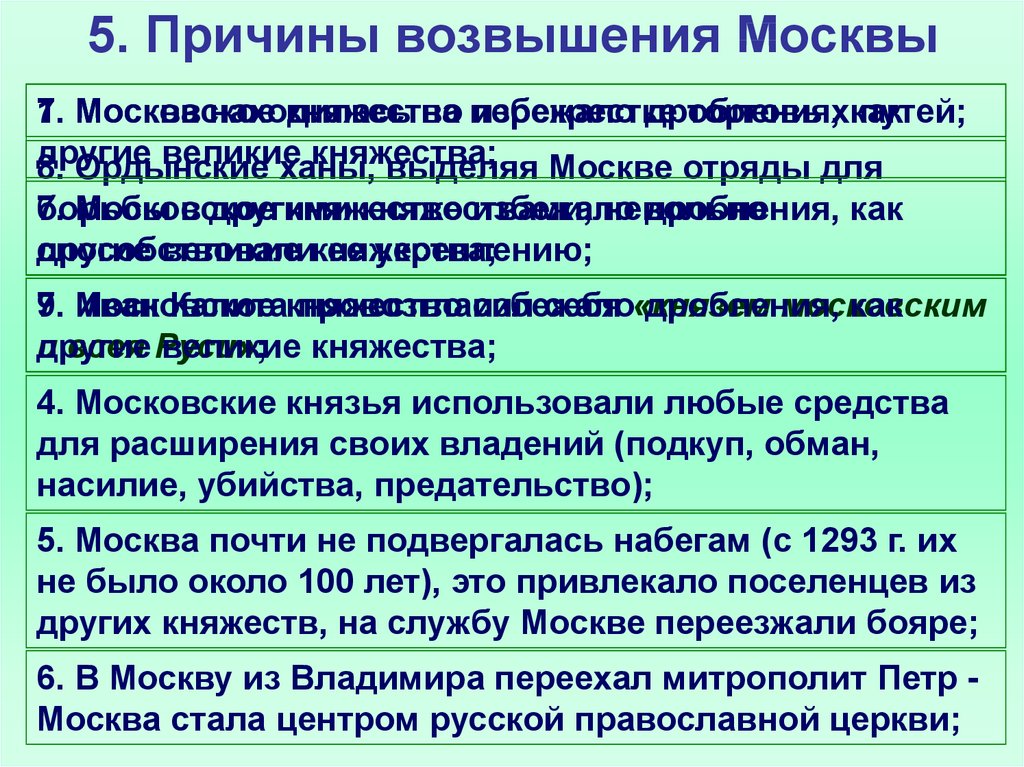 5. Причины возвышения Москвы