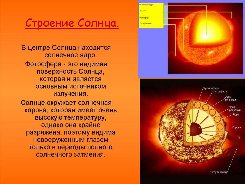 Презентация про солнце 4 класс