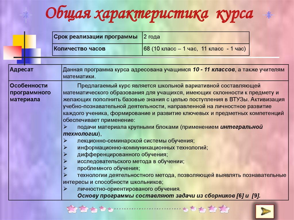 Характеристика курсов. Общая характеристика курса. Элективный курс характеристика. Свойства курсы. Характеристика курса обучения.