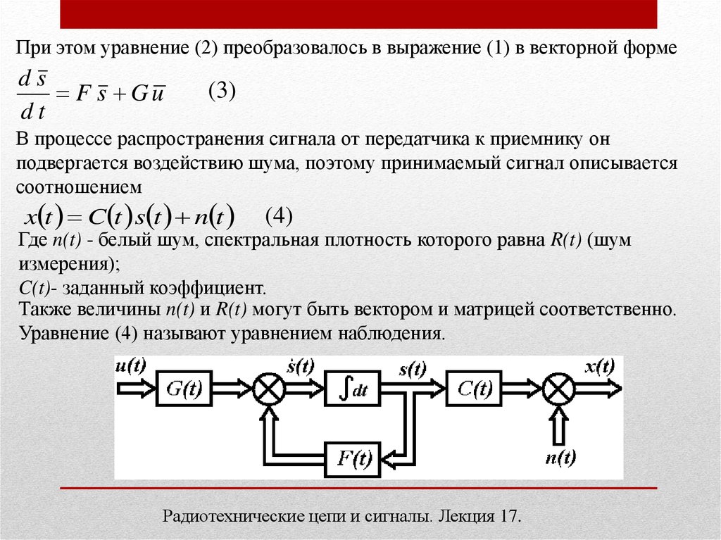 Схема фильтра калмана