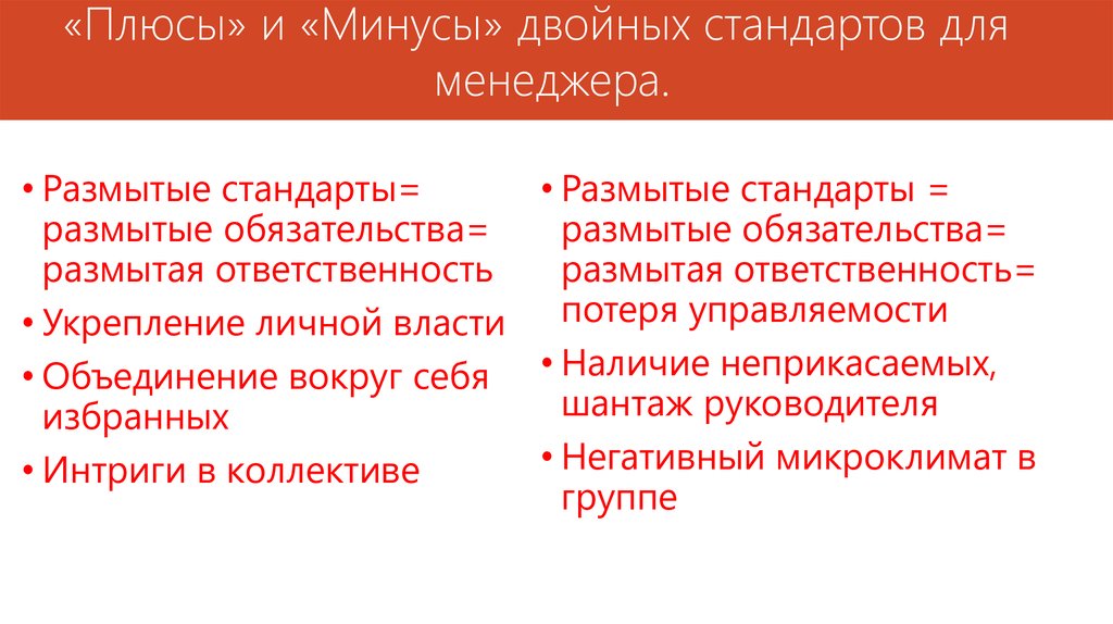 Двойное гражданство выгоды и трудности презентация