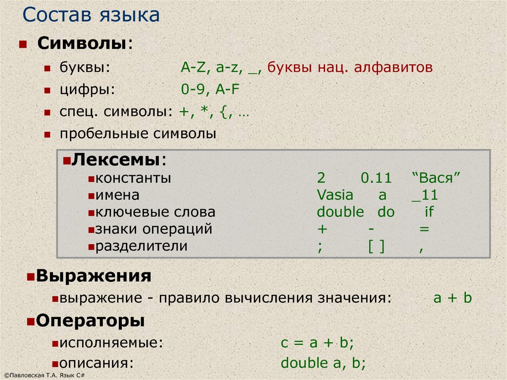 Русский язык в строках c. C язык программирования. Си (язык программирования). C# язык программирования. Состав языка с++.