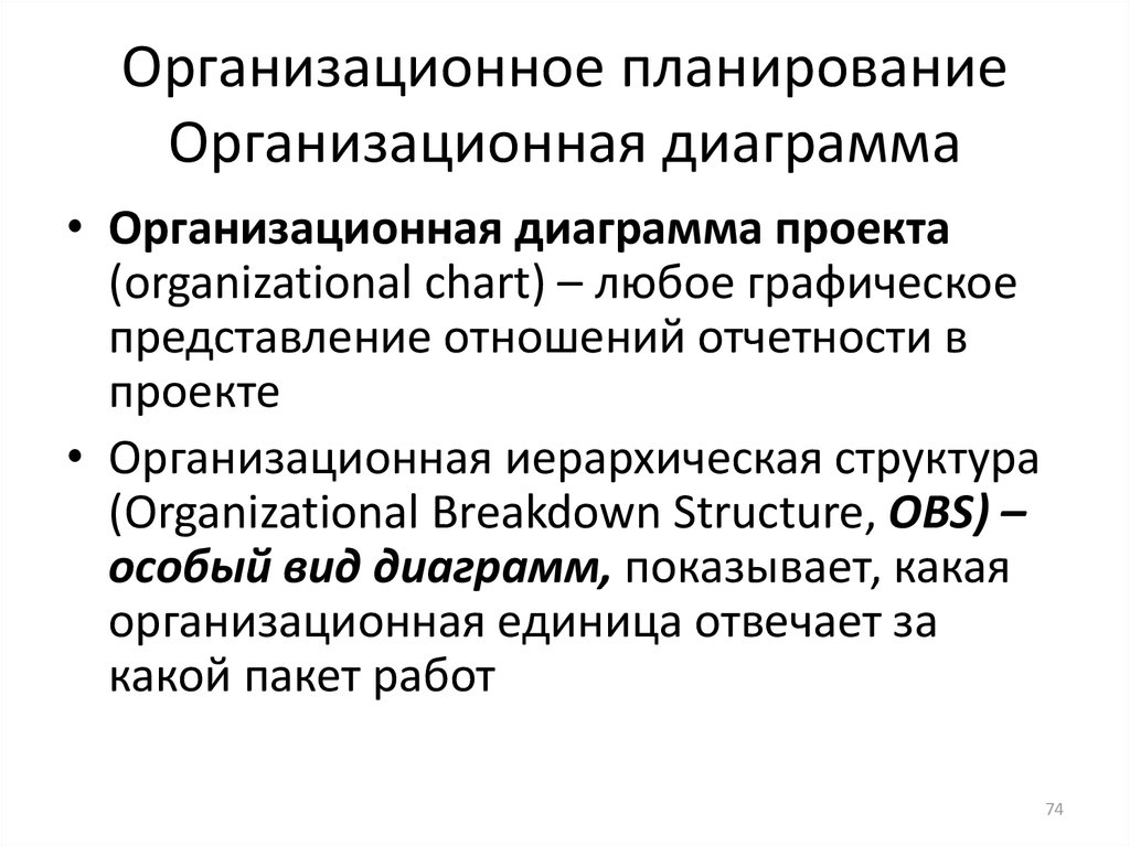 Организационное планирование. Организационное планирование проекта. Организационное планирование осуществляется. Организационное планирование осуществляется на уровне.