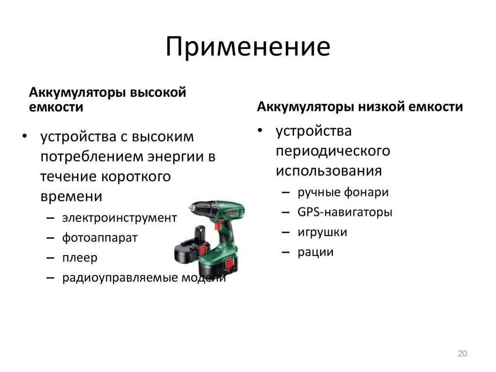 Использование образца. Применение аккумуляторных батарей. Применение аккумуляторов презентация. Примирение аккумулятора. Применение АККОМУЛЯТОРО.