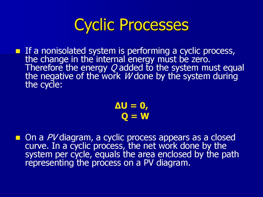 Cyclic Processes