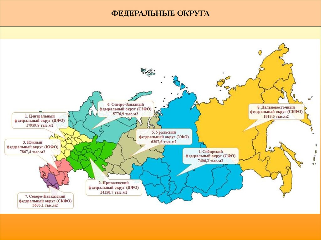 Области переданные россии