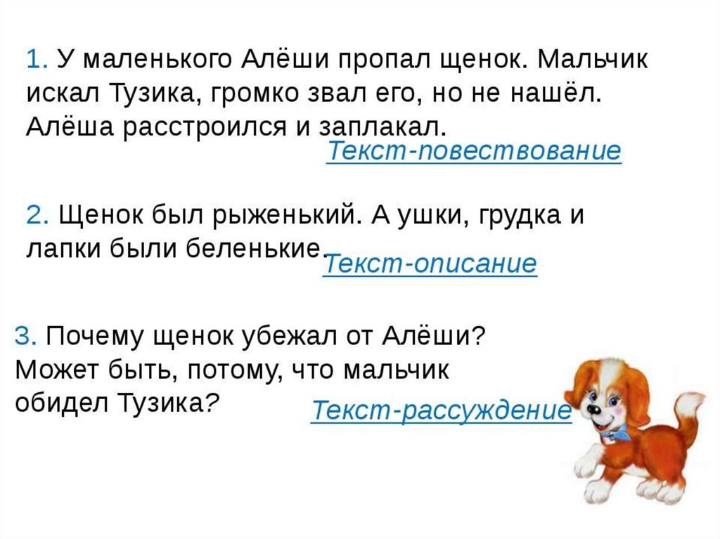 Расскажите что изображено на рисунке какой текст у вас получился текст повествование текст описание