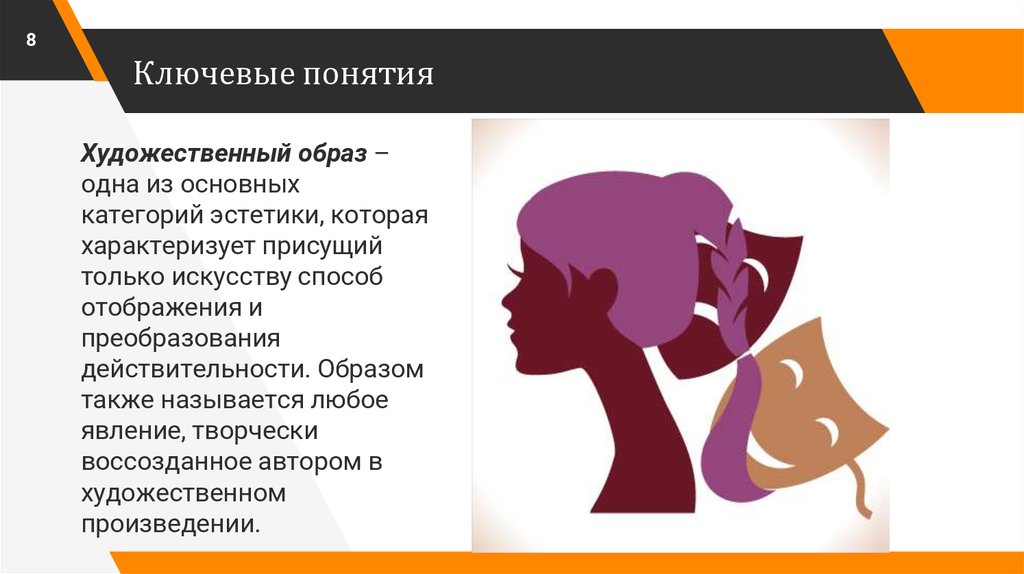 Термин художественный образ. Любое явление творчески воссозданное в художественном произведении. Художественный образ как эстетическая категория. Одна из основных категорий эстетики. Образ и символика как эстетическая категория.