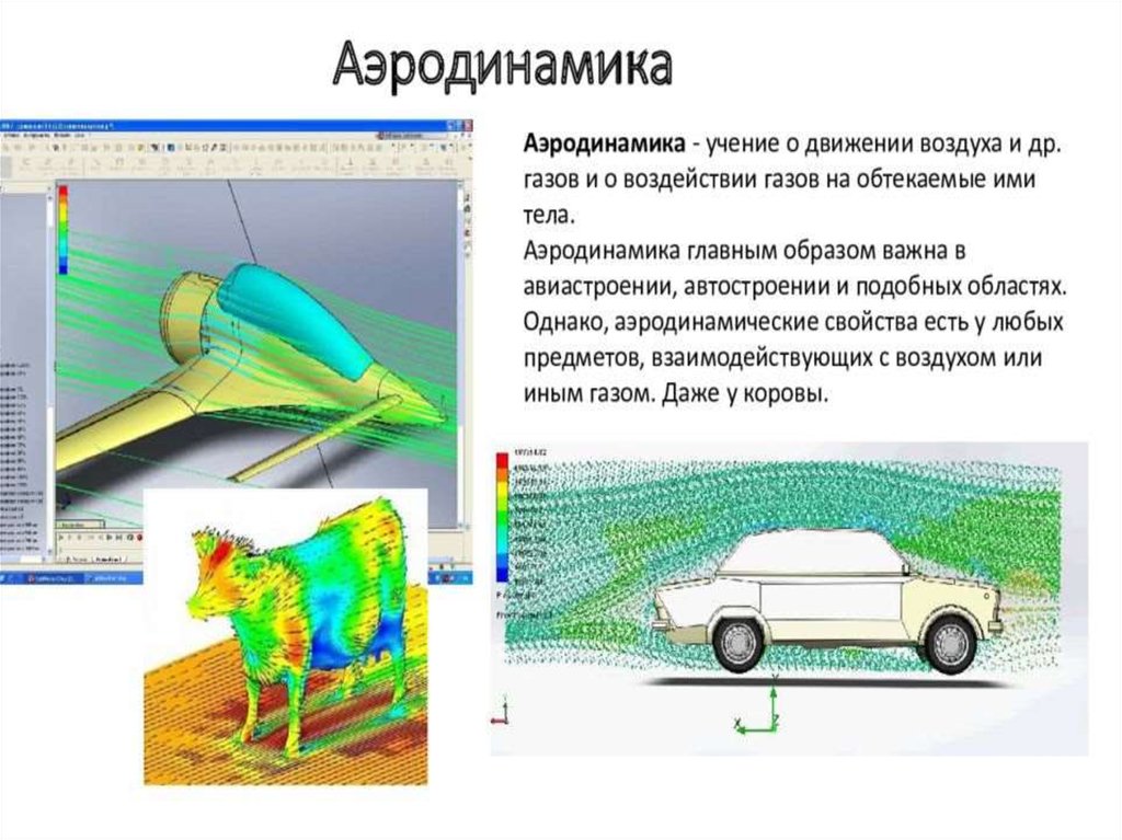 Картинки для презентации аэродинамика