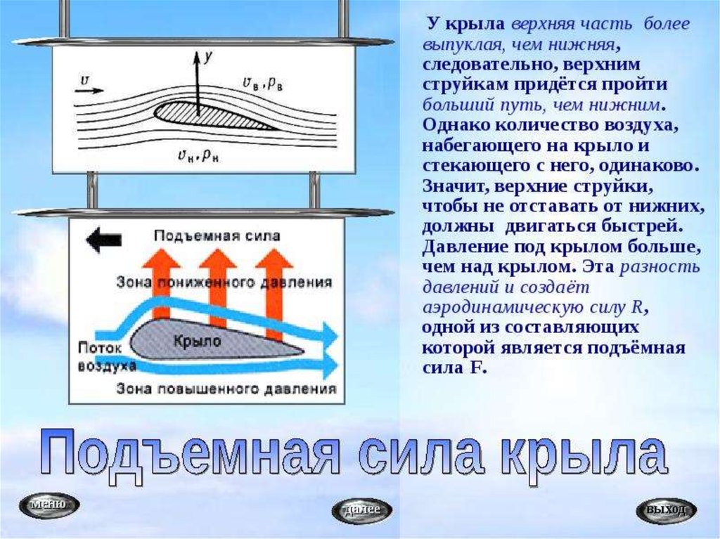 Воздух из области повышенного давления перемещается. Подъемная сила крыла. Подъемная сила крыла самолета. Принцип подъемной силы крыла самолета. Формула подъемной силы крыла.