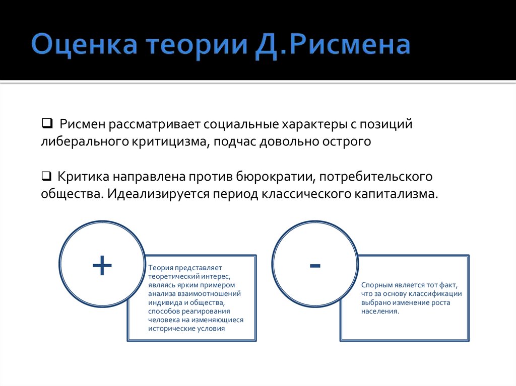 Как рассматривается социальный. Рисмен теория социального характера. Теория оценки. Факты теории оценки. Оценка производства.