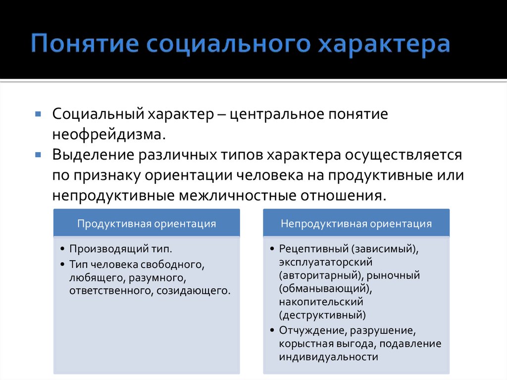 Социальные характеристики человека. Функции социального характера. Социальный характер примеры. Концепции социального характера. Черты социального характера.