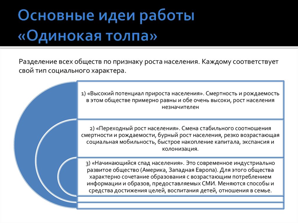 Для структуры современного общества характерно