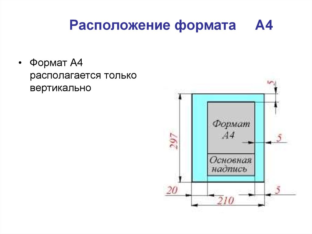 Учебный формат. Расположение формата а4. Вертикальное расположение формата черчение. Вертикальное расположение формата а4. Расположение чертежа на вертикальном формате.