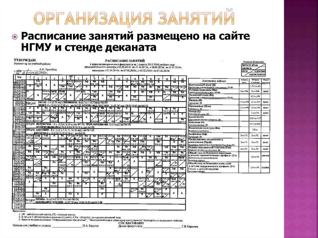 Спбгпму расписание