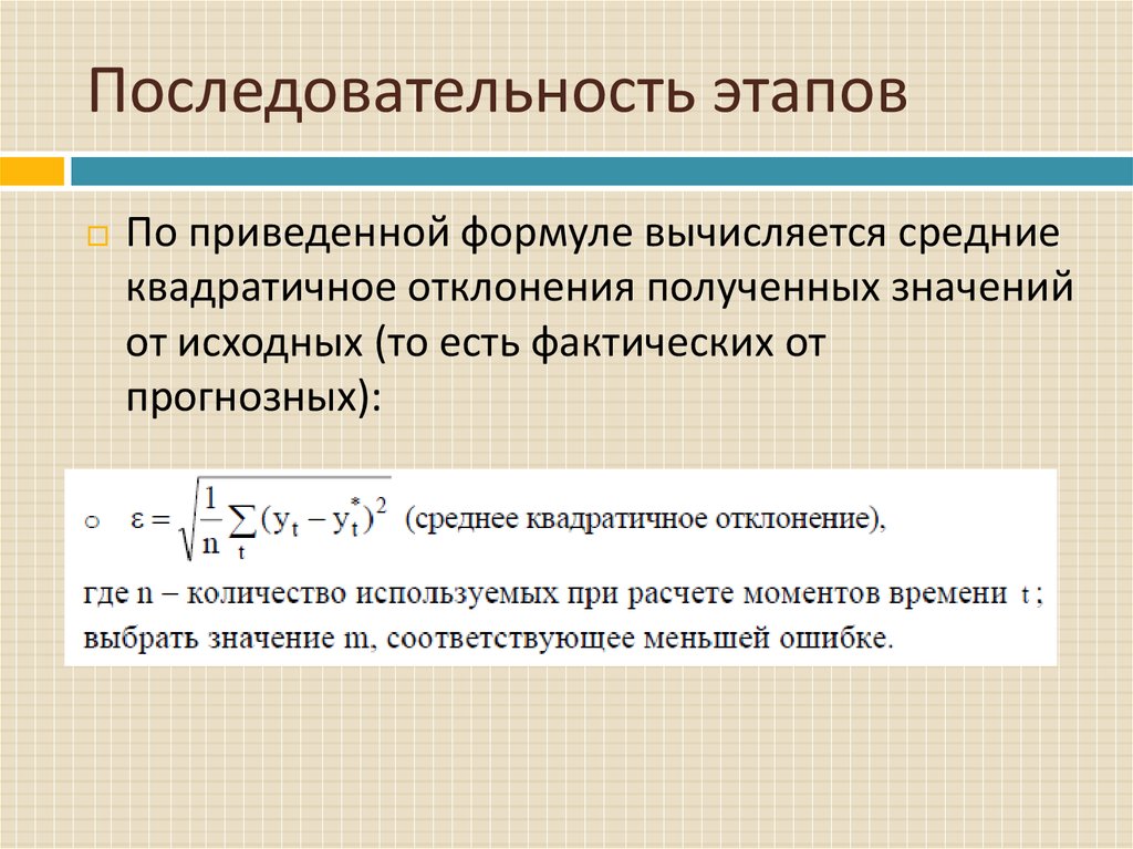 Прогнозный период проекта