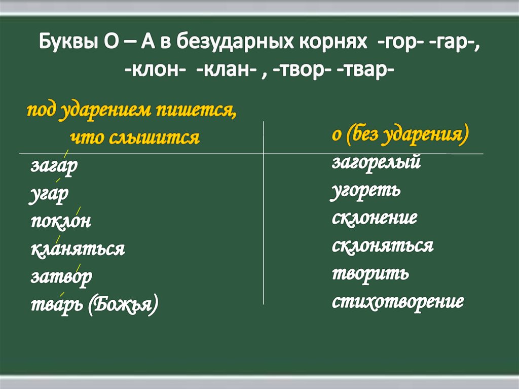 Чередование гласных в корне слова презентация