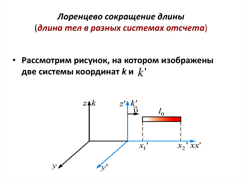 Лоренцево сокращение длины (длина тел в разных системах отсчета)