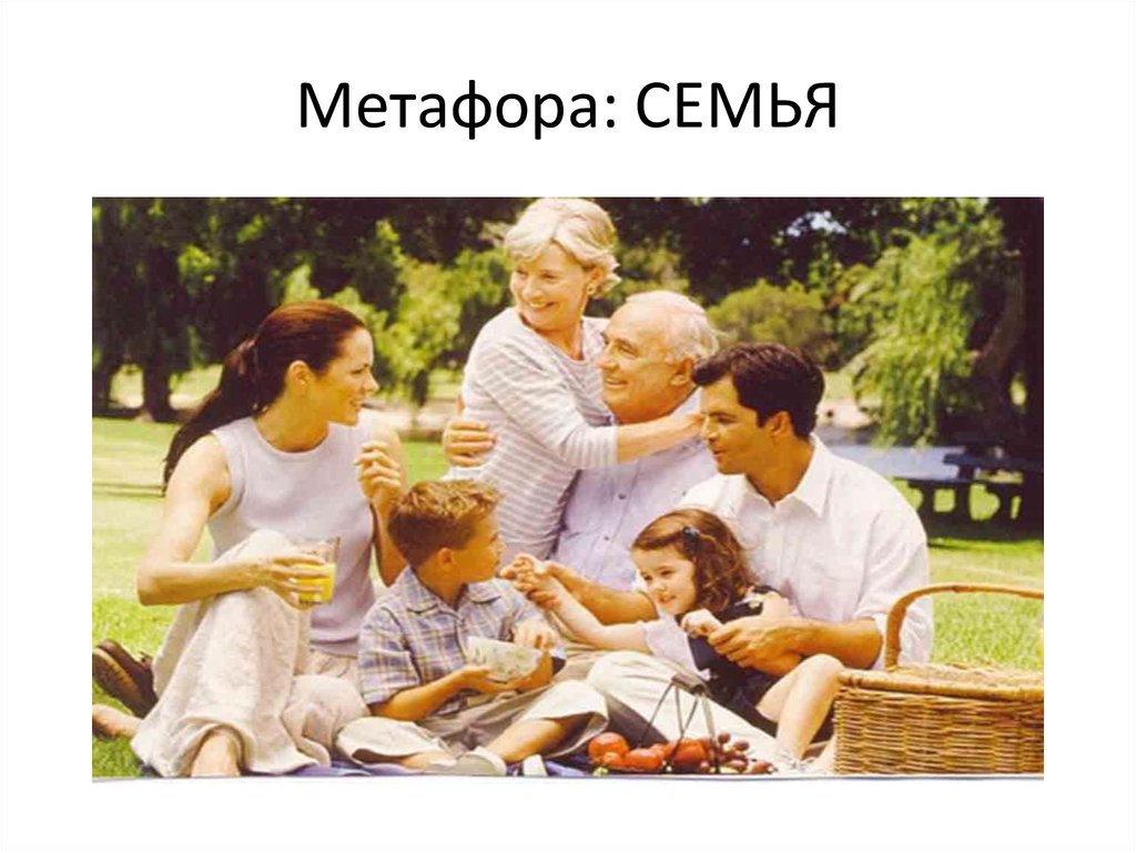 Организация будущего фредерик. Семья метафора. Метафорическая семья. Семья как метафора. Дружная семья метафора.