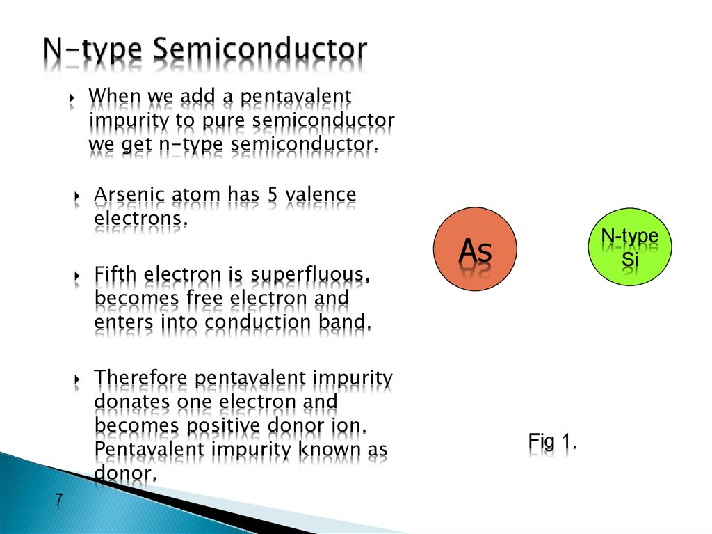 types-of-semiconductors-online-presentation