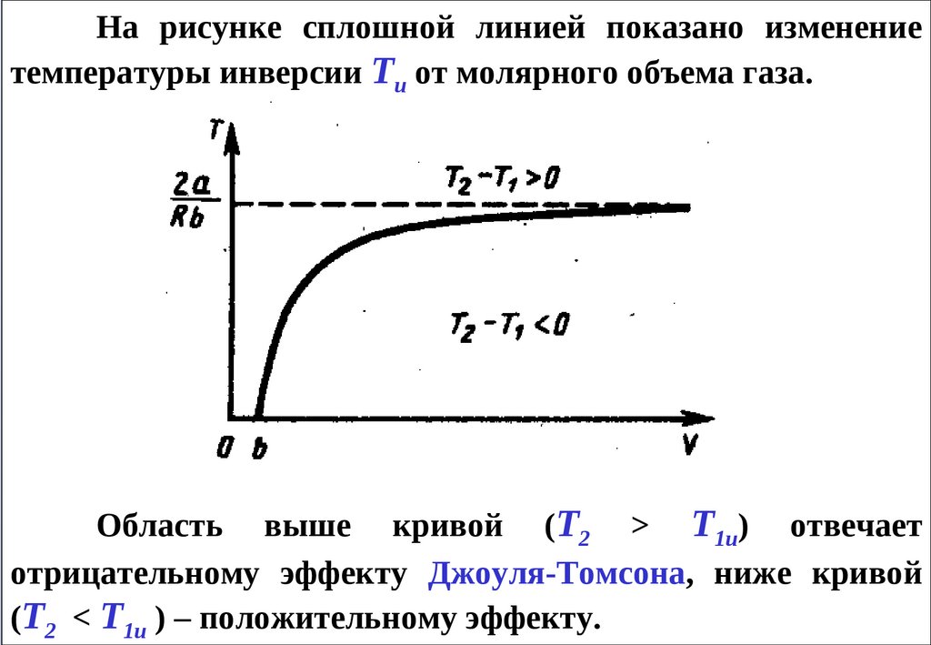 Эффект джоуля