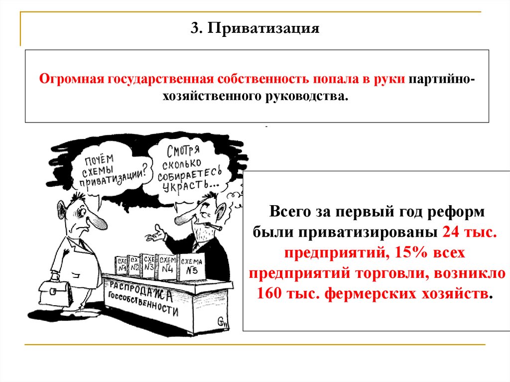 Приватизация рубля. Приватизация. Приватизация это в экономике. Приватизация госсобственности. Экономика России на пути к рынку.