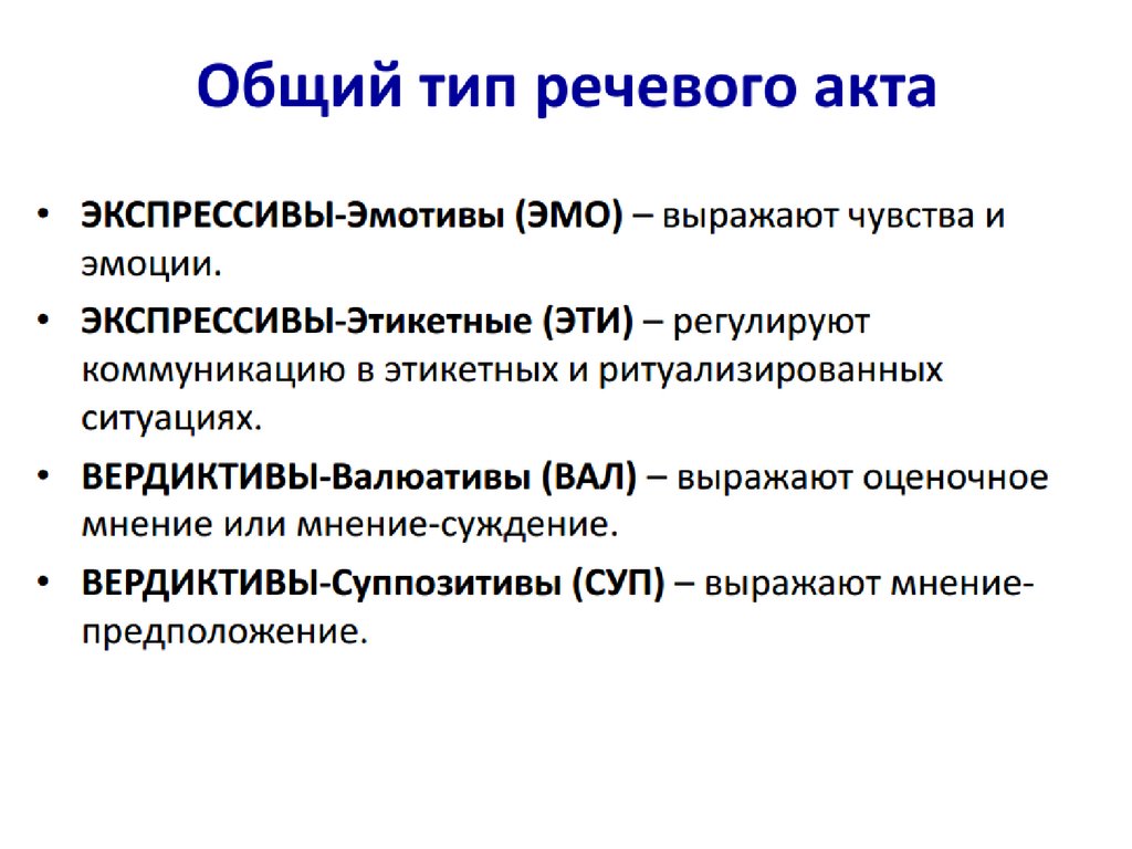 Теория актов. Теория речевых актов презентация. Теория акт комплекса.