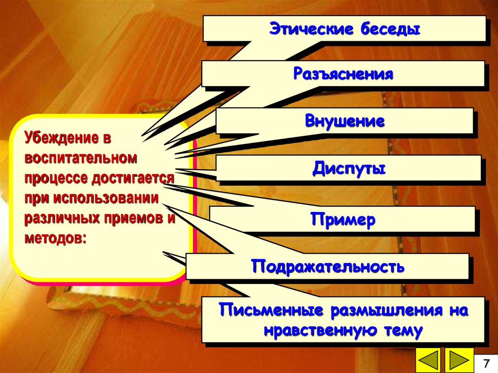 Этическая беседа конспект