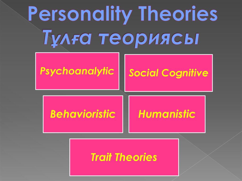 Personality Theories Тұлға теориясы