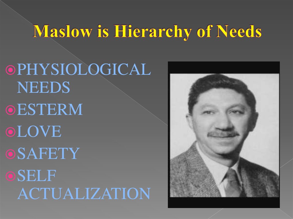 Maslow is Hierarchy of Needs