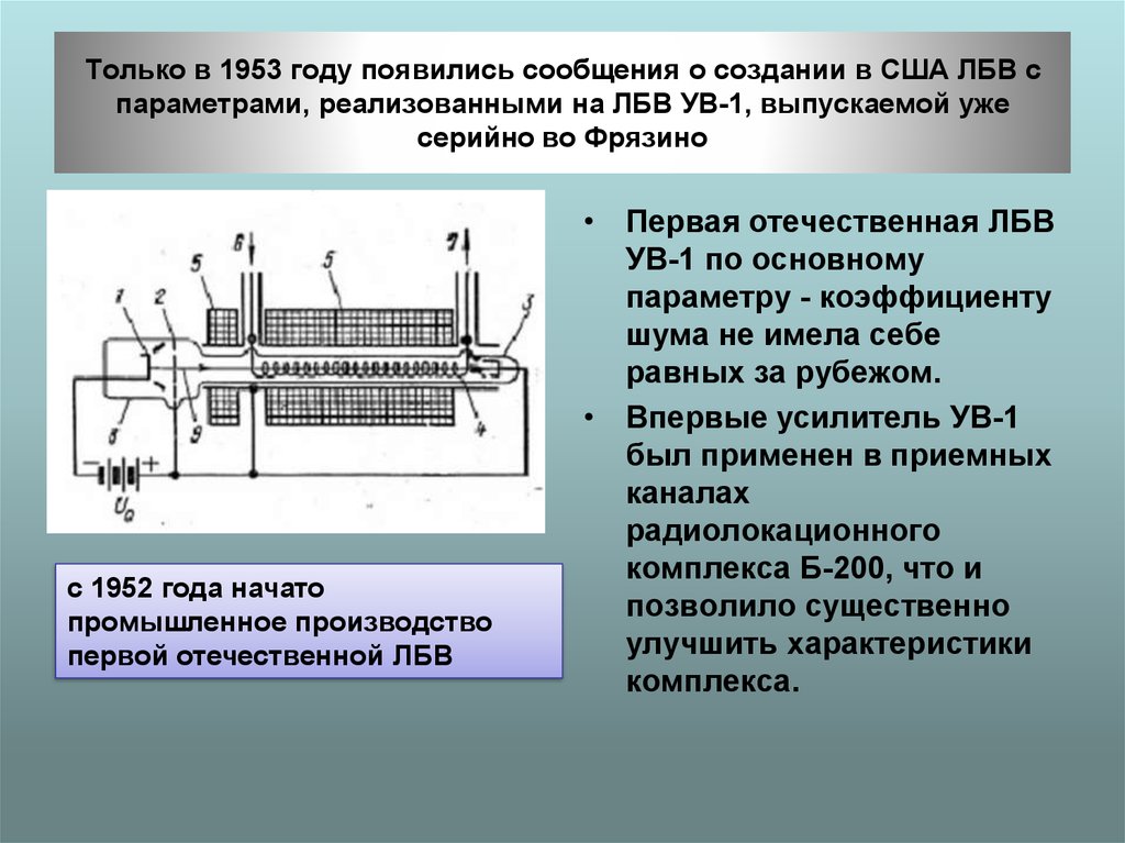 Лампа бегущей волны схема