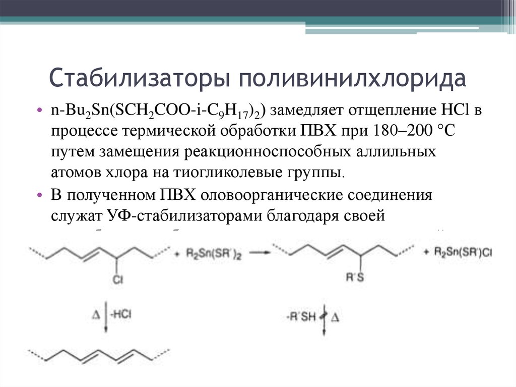 Стабилизаторы поливинилхлорида