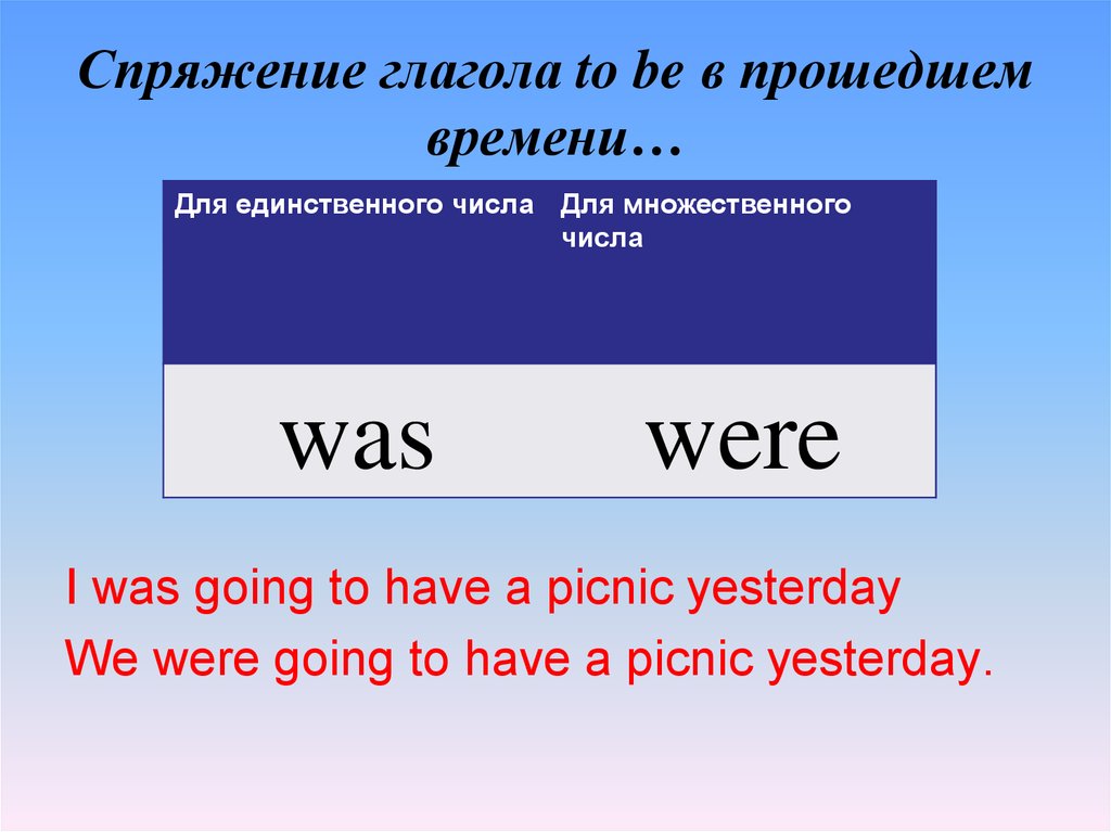 Урок английского видеоурок