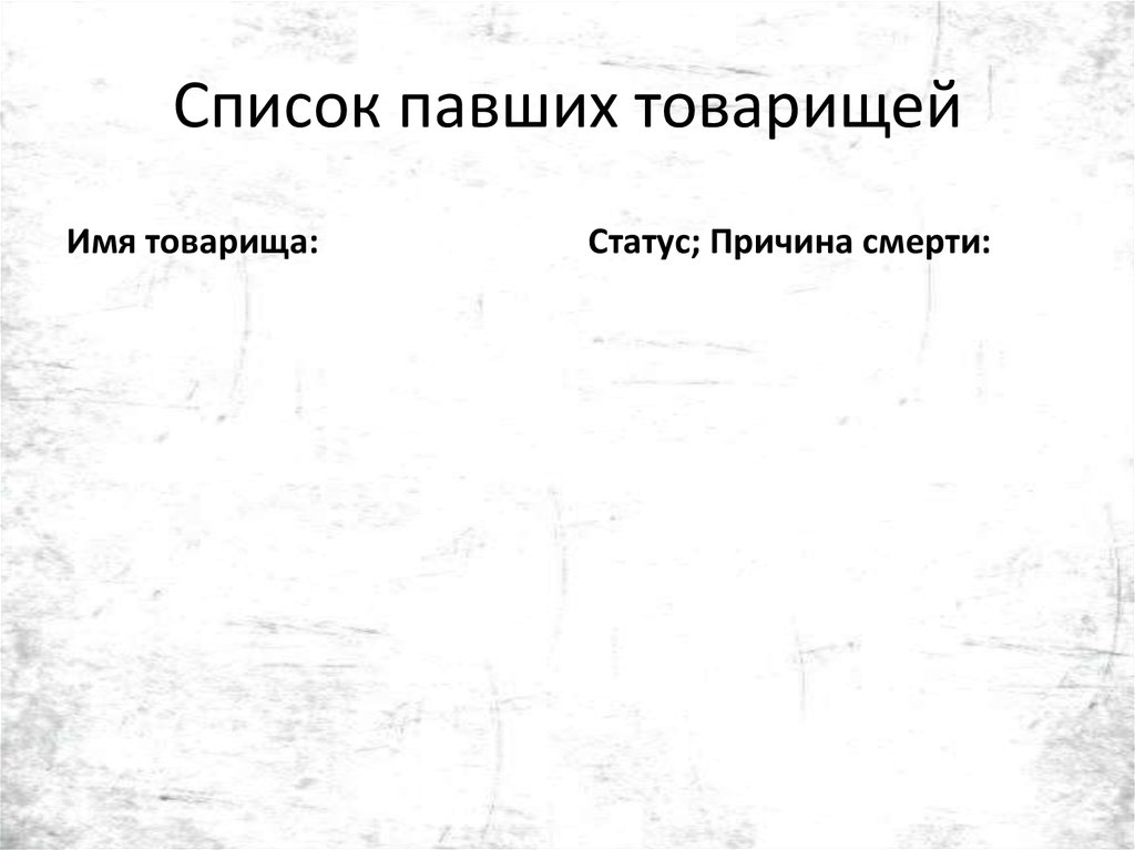 Список павших товарищей