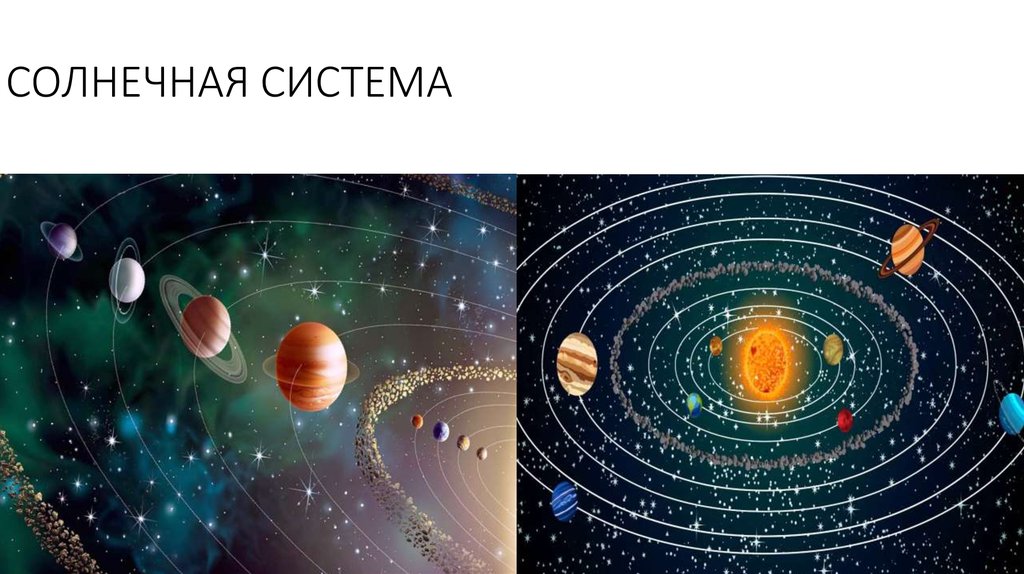 Созвездия солнечной системы картинки